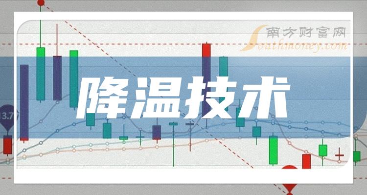 辽阳龙石风景 第356页
