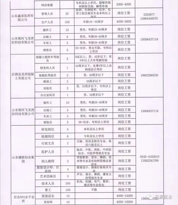 高邑县最新招聘信息全面概览