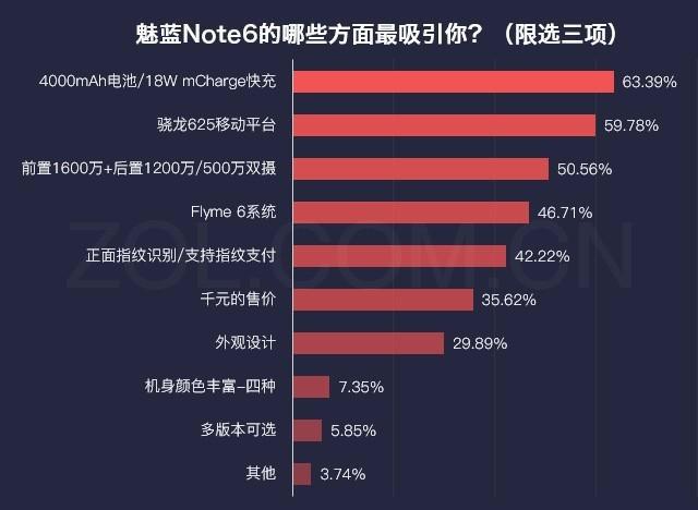 图书馆 第318页