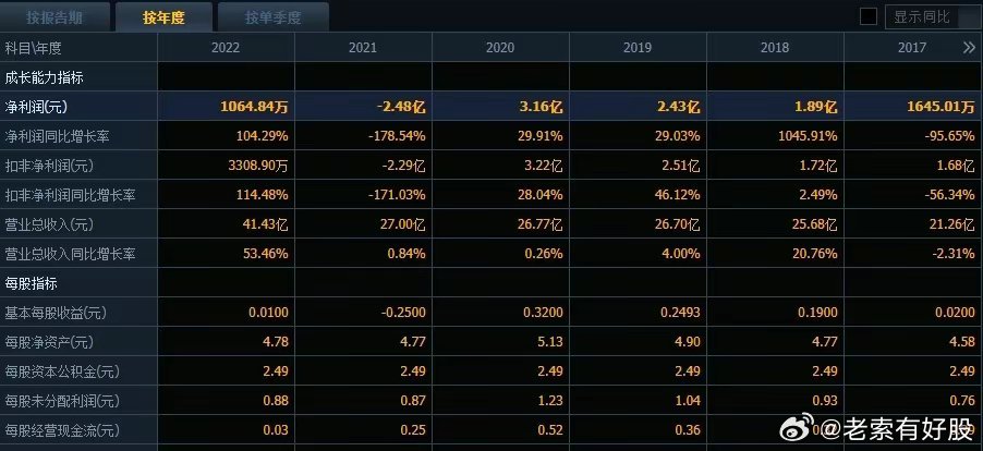 图书馆 第317页