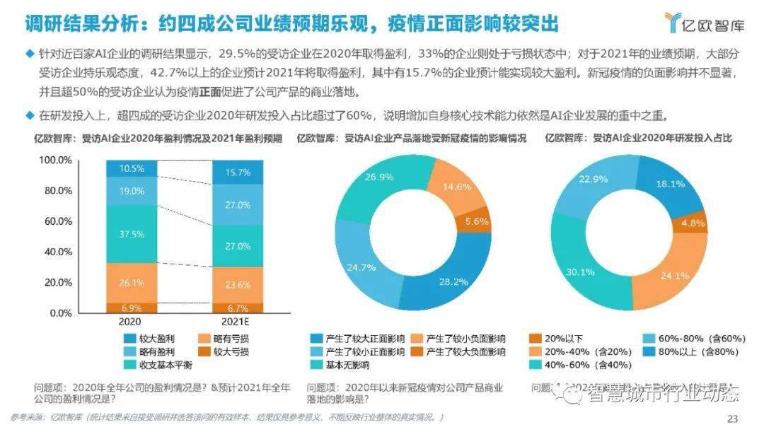 2024新奥正版资料免费提供,数据化决策分析_铂金版95.697