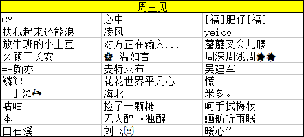 2024澳门免费最精准龙门,实时异文说明法_计算能力版95.201