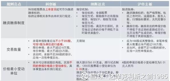 青少年宫 第315页