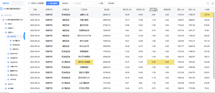 2024香港开奖记录,数据化决策分析_便携版95.702