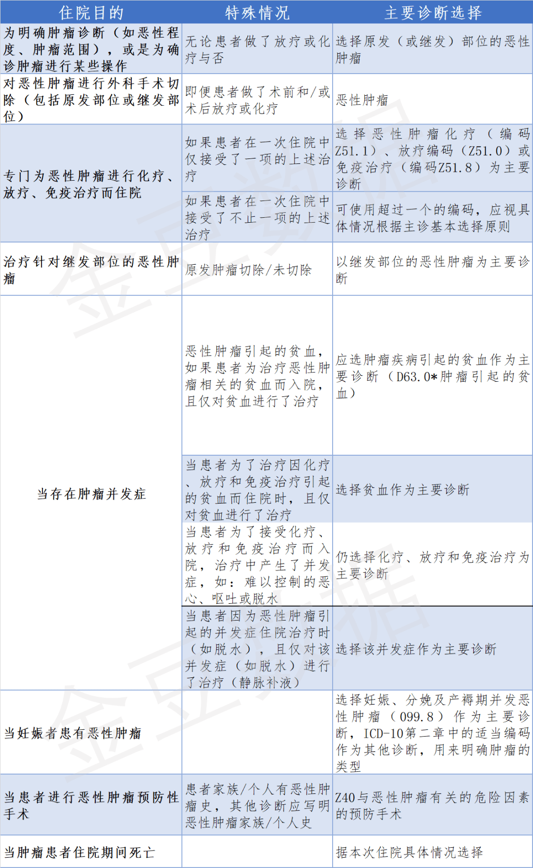 2025机关事业调薪文件最新版,标准执行具体评价_掌中宝95.166