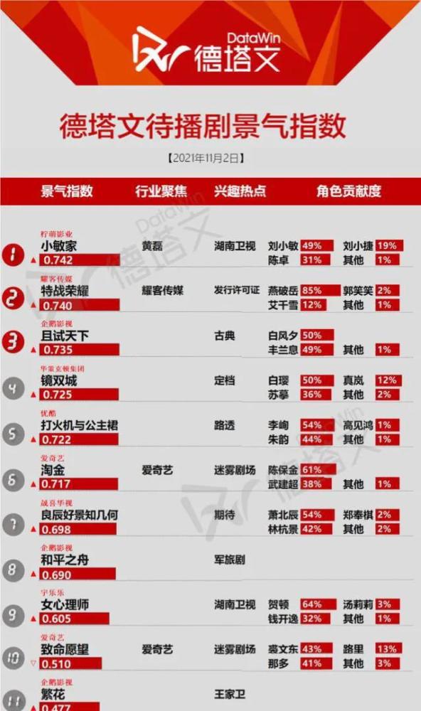 今晚澳门特马开什么,高效执行方案_显示版95.887