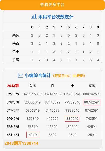 青少年宫 第308页