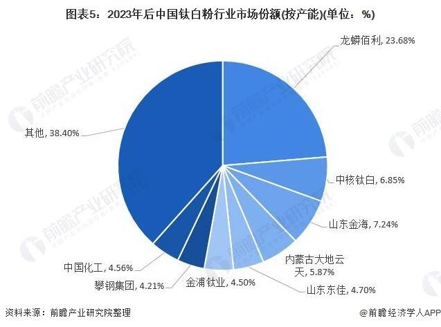 阿坝州发展的双刃剑效应最新分析