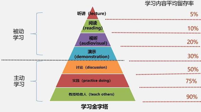 最新运价率表变化详解，助力学习与成长，自信与力量的源泉