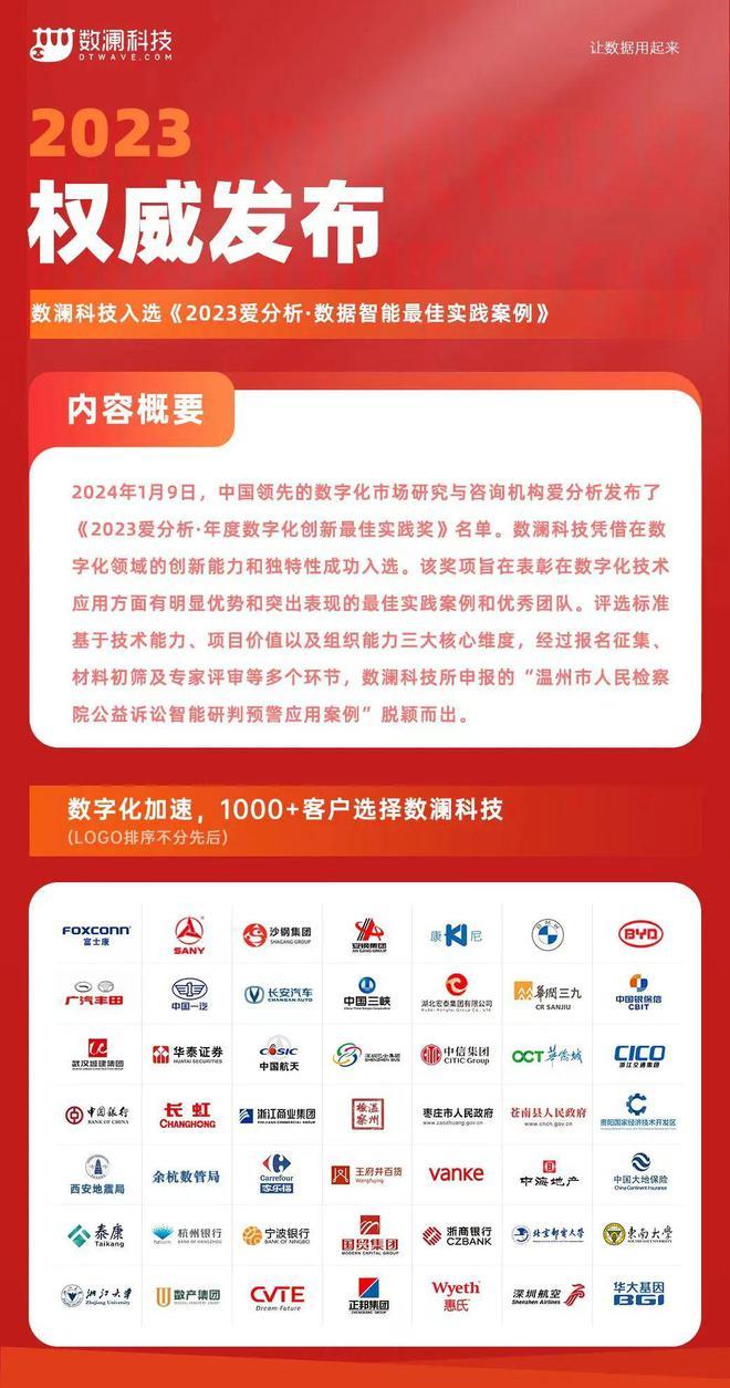 ST新集最新动态与学习变革，自信塑造未来