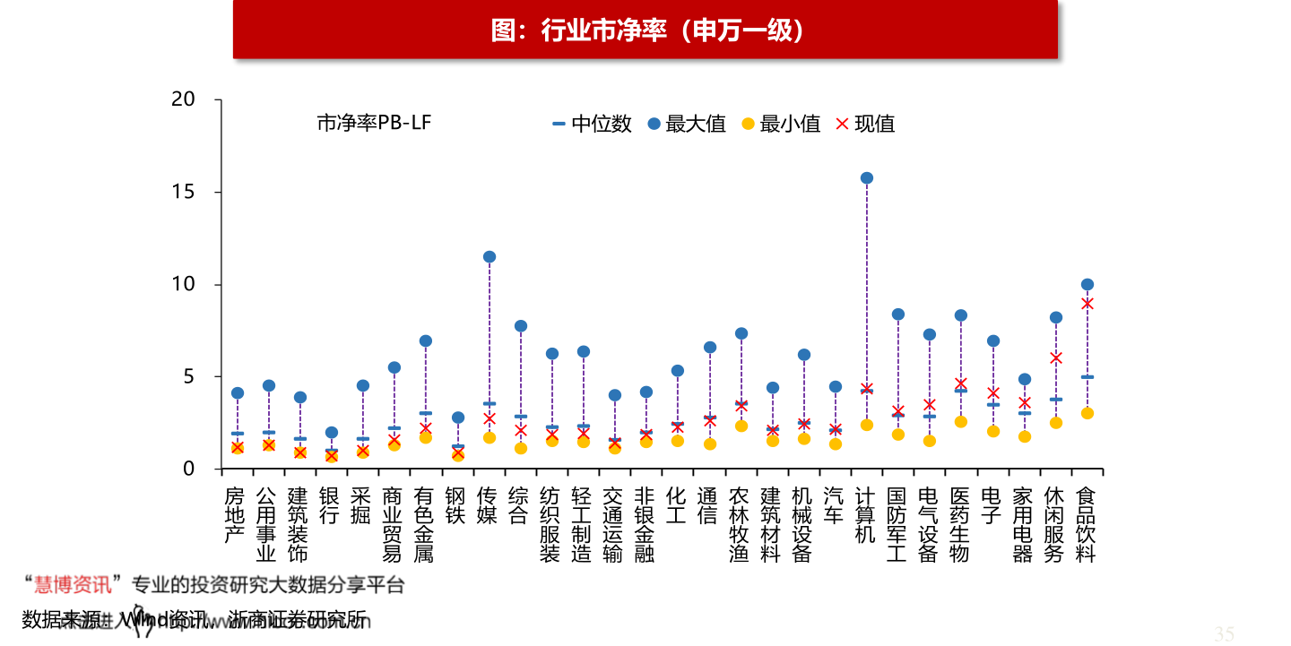 文化馆 第291页