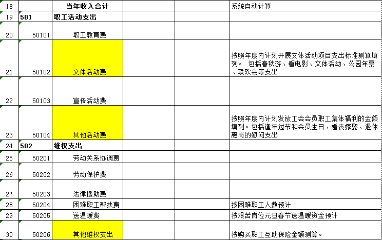科技重塑财务管理，最新工会经费开支标准及未来纪元体验