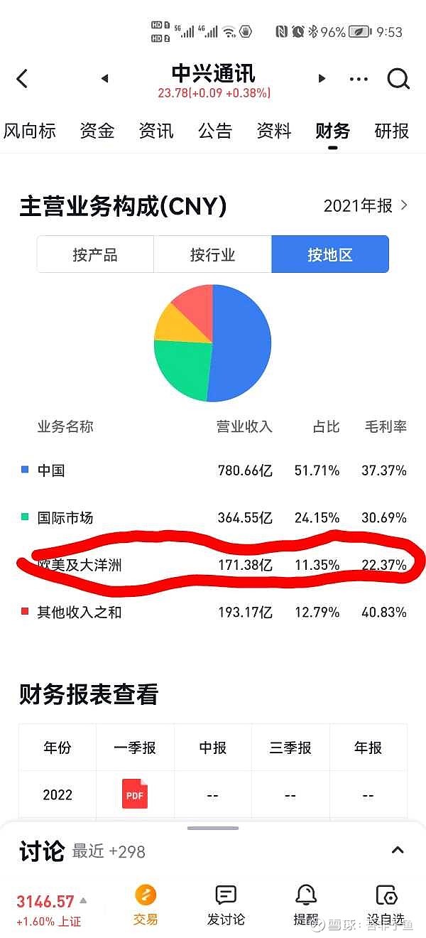 京中兴400006最新消息揭秘🌟