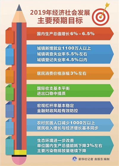 运管纳入财政的最新动态或消息更新
