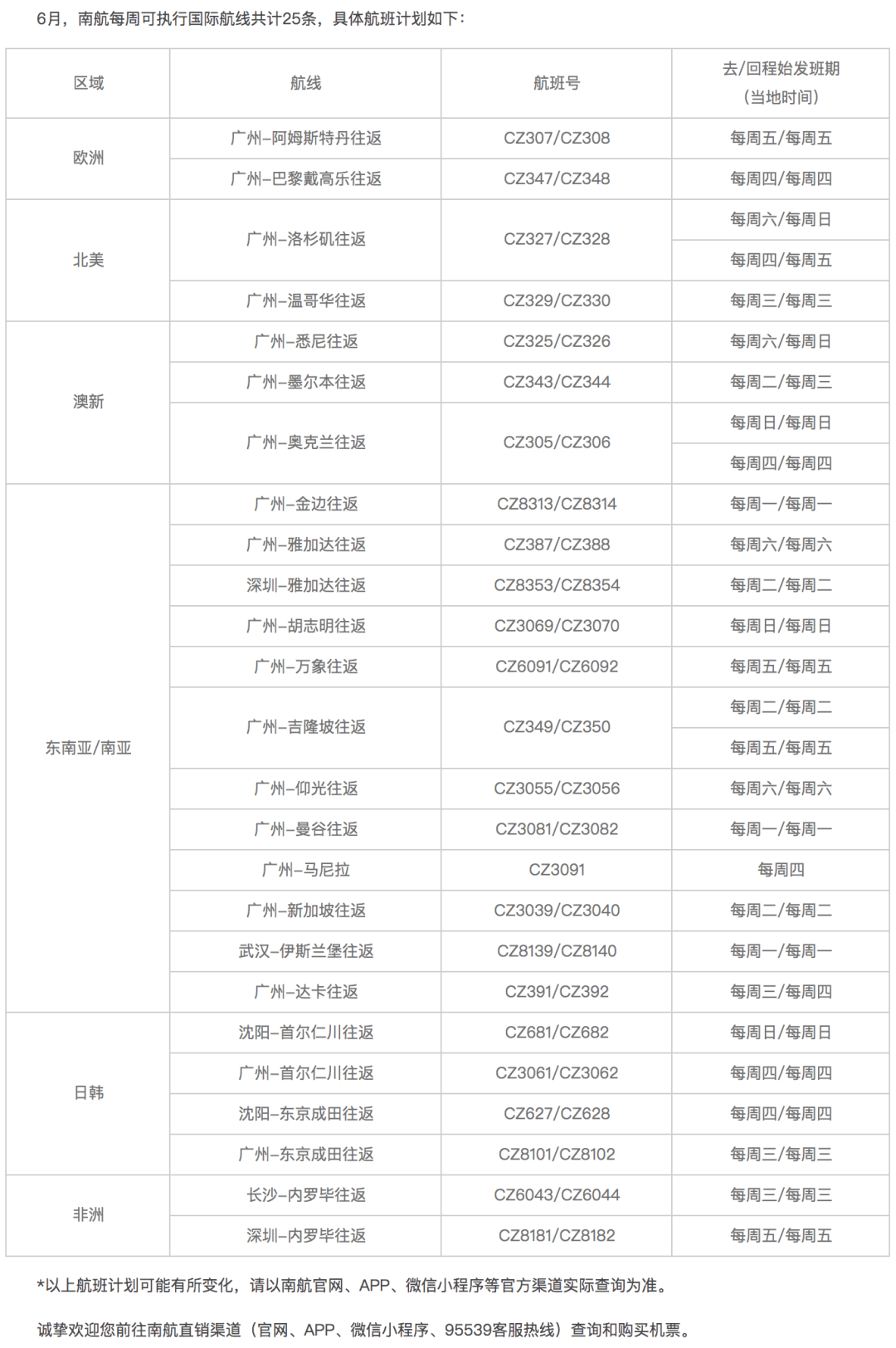 青少年宫 第206页