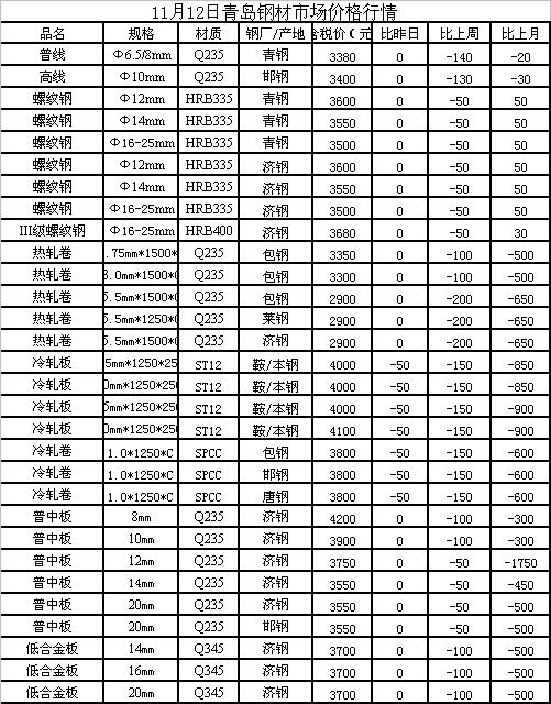 文化馆 第237页