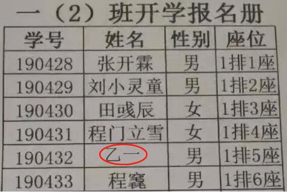 四个字名字的明星介绍