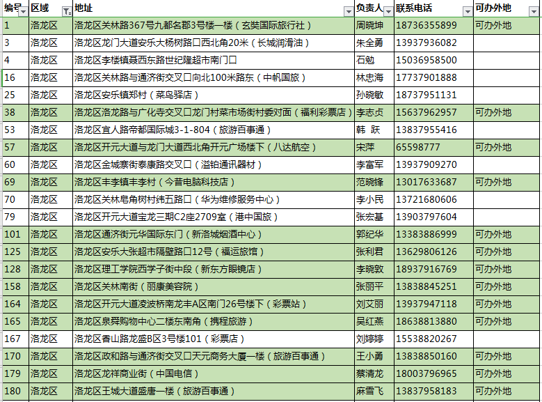 青少年宫 第196页