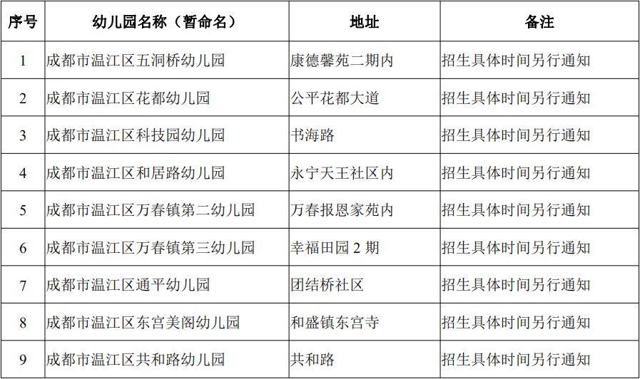 2025新奥天天开好彩,制定评分表_传承版57.636