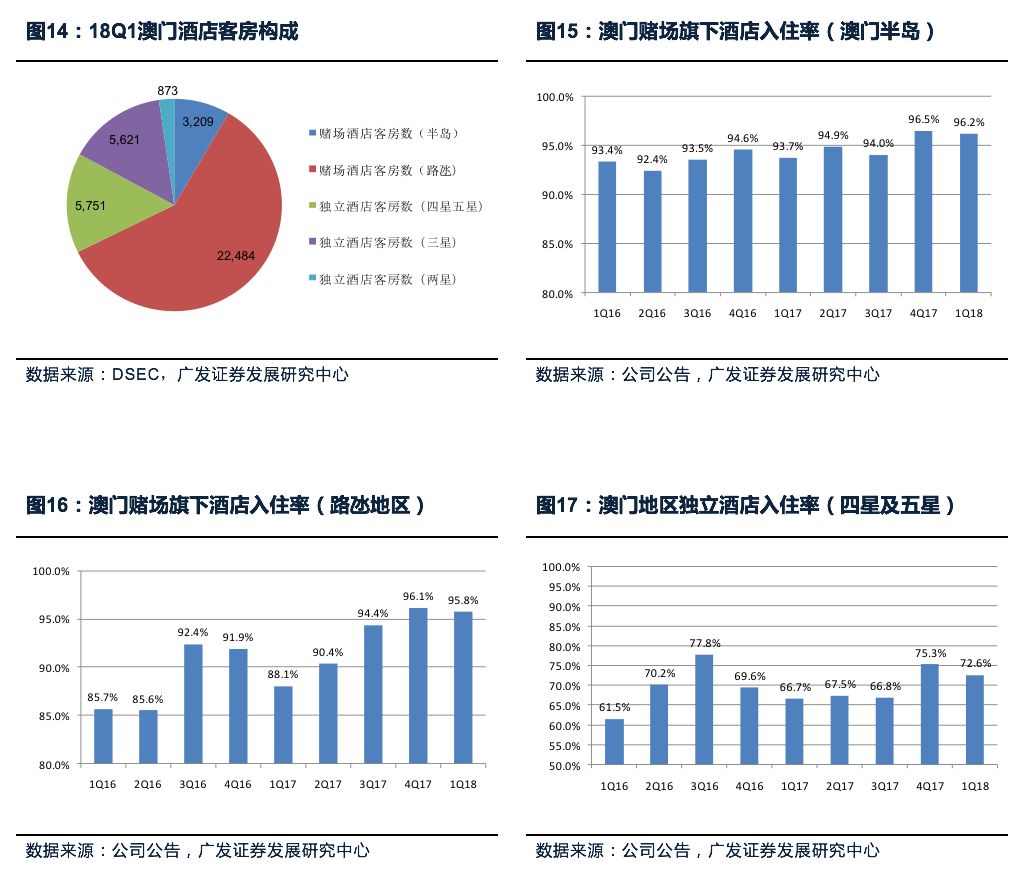 2025澳门免费最精准龙门,数据化决策分析_多维版57.501