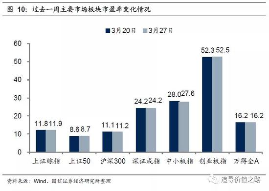青少年宫 第189页