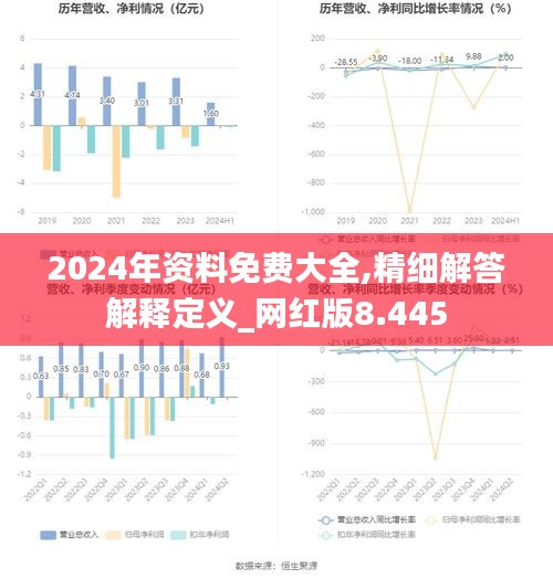 2025精准资料免费提供,数据详解说明_原汁原味版57.722