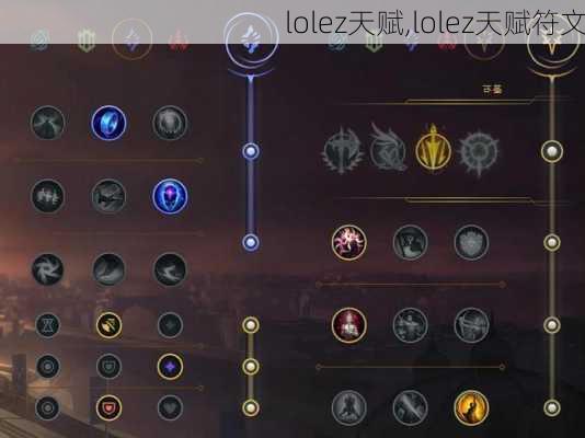 最新EZ天赋探索及其影响力