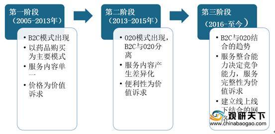 三肖必中三期必出资料,数据驱动决策_复兴版57.102