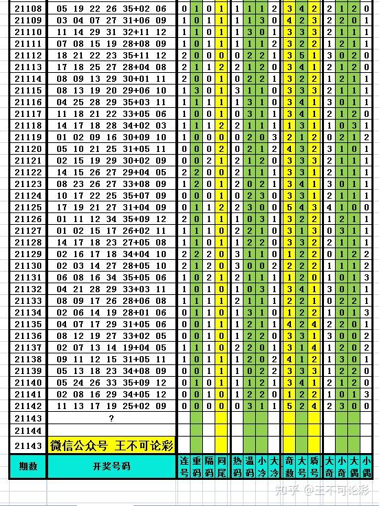 今晚澳门9点35分开什么,标准执行具体评价_速达版57.507