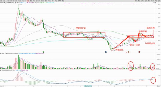 吉鑫科技股票行情，科技先锋引领未来发展之路