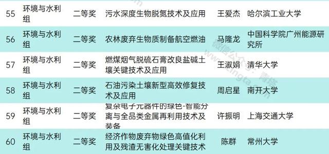 新奥精准免费奖料提供,科学依据解析_动感版57.461