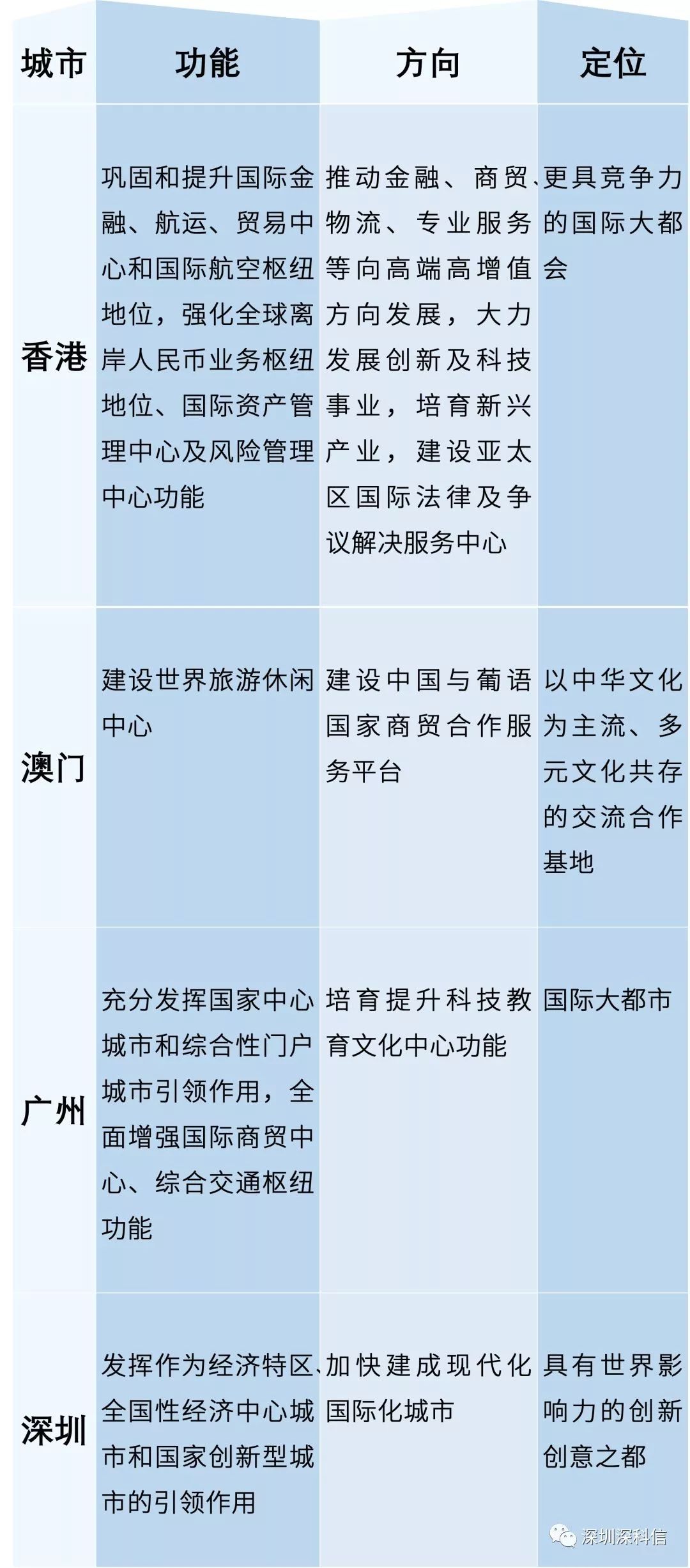 新澳2025今晚开奖资料四不像,科学分析解释说明_活力版57.945