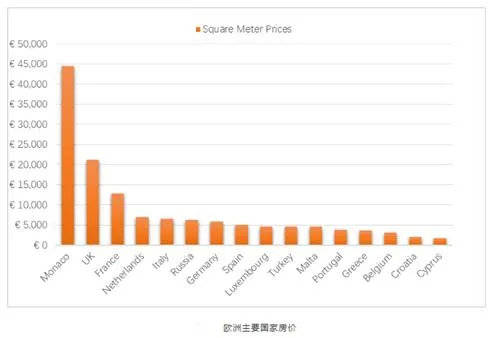 时代背景下的全球人口流动与最新移民名单的影响