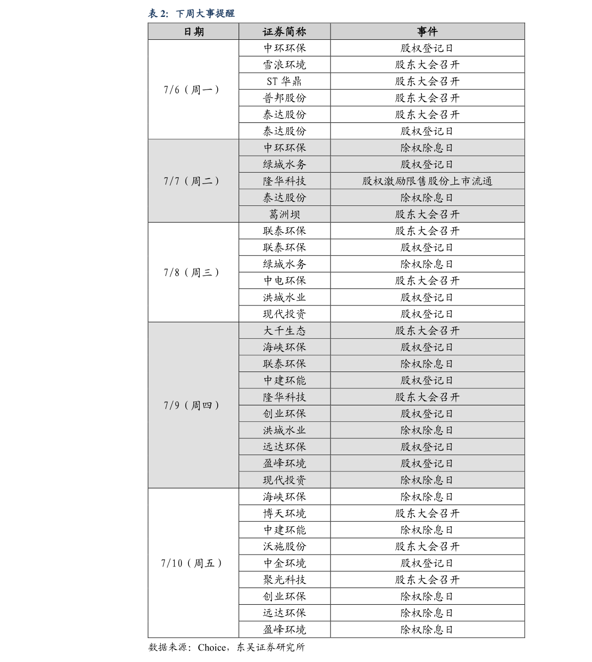 最近上市新股一览表,最近上市新股一览表——科技革新，触手可及的未来生活
