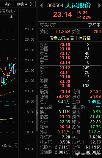 天邑股份股票投资价值深度剖析
