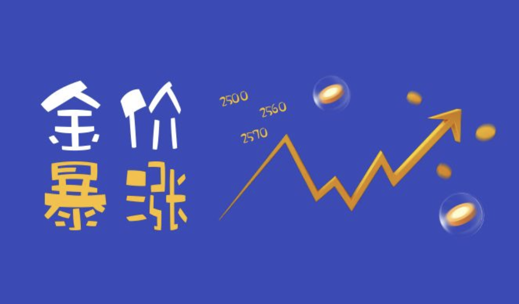 掌握黄金行情，黄金投资策略与动态分析指南