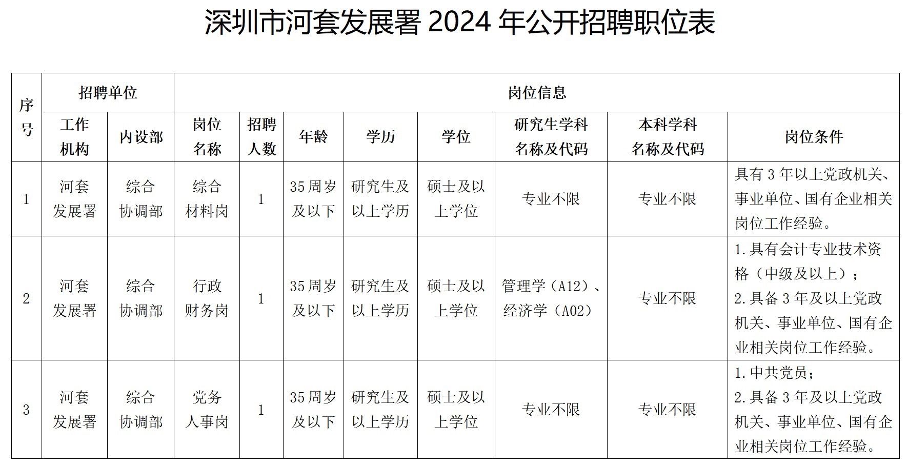 河套人才网最新招聘信息及其背后的故事揭秘