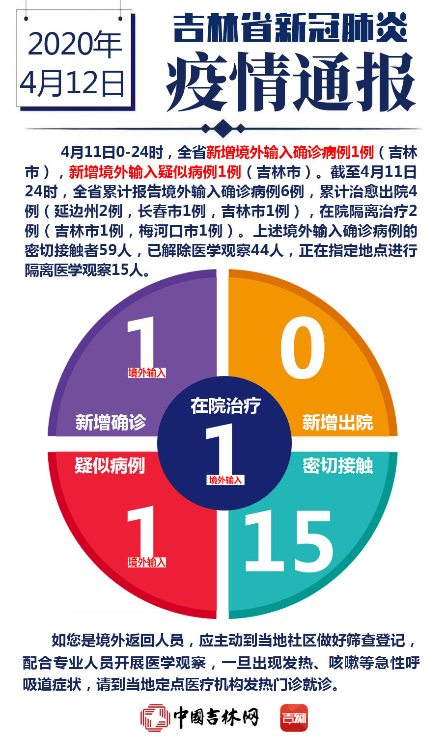 文化馆 第177页