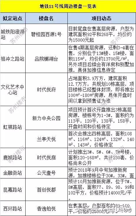 太仓最新动态更新，最新消息汇总