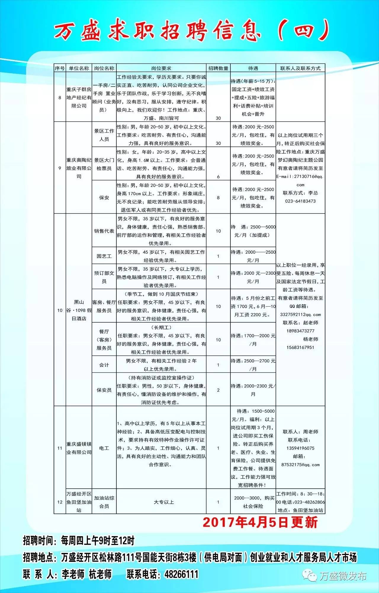 文化馆 第133页