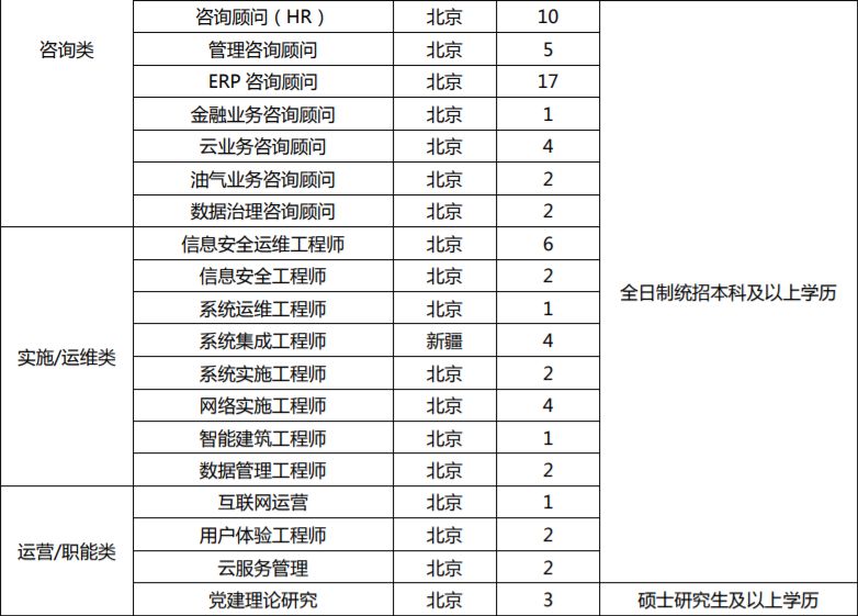 中国石油最新价格概览，全面洞悉油价动态