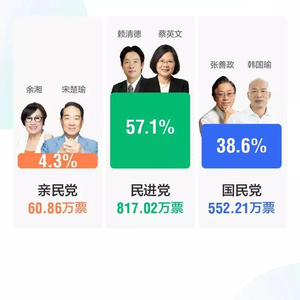 青少年宫 第95页