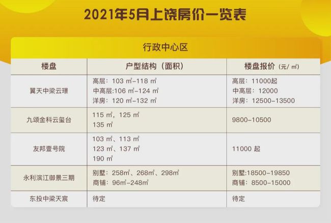 山东玉米今日最新价格，变化中的机遇，成就感的源泉