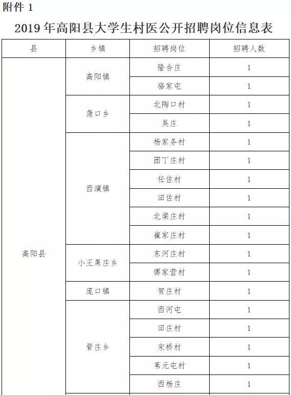 图书馆 第79页