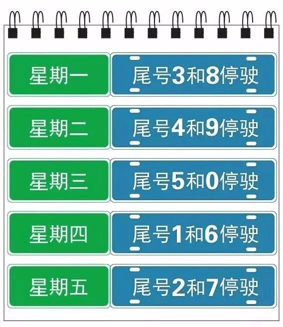 沧州限行最新通知，城市新旋律下的家之温馨故事