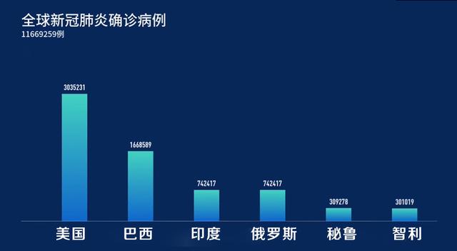 青少年宫 第52页