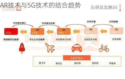 青少年宫 第47页