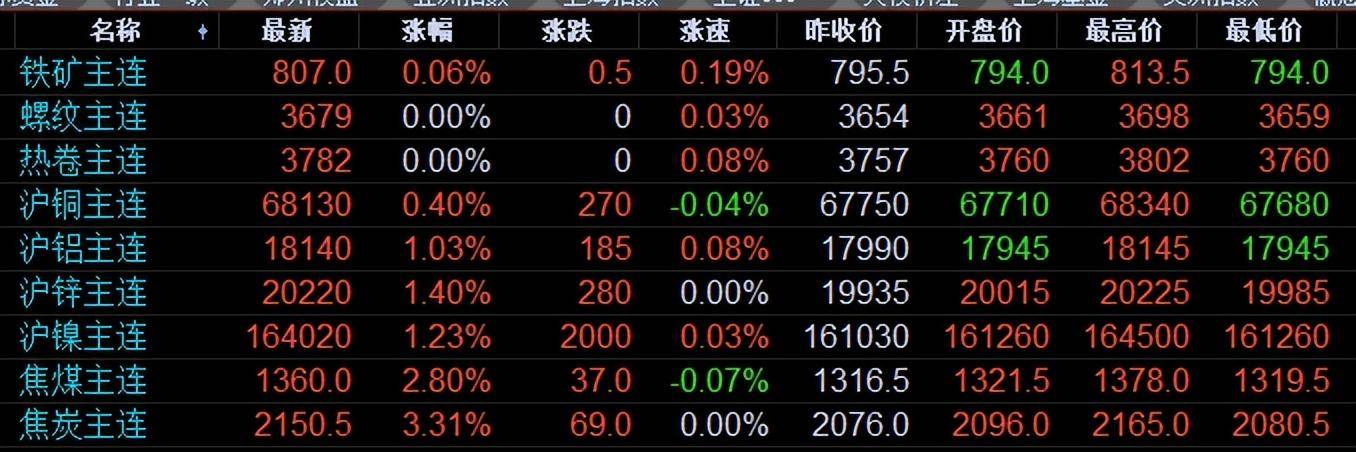 青少年宫 第40页