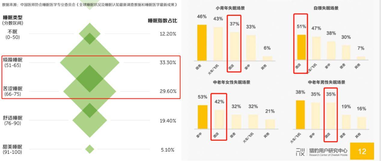 文化馆 第32页