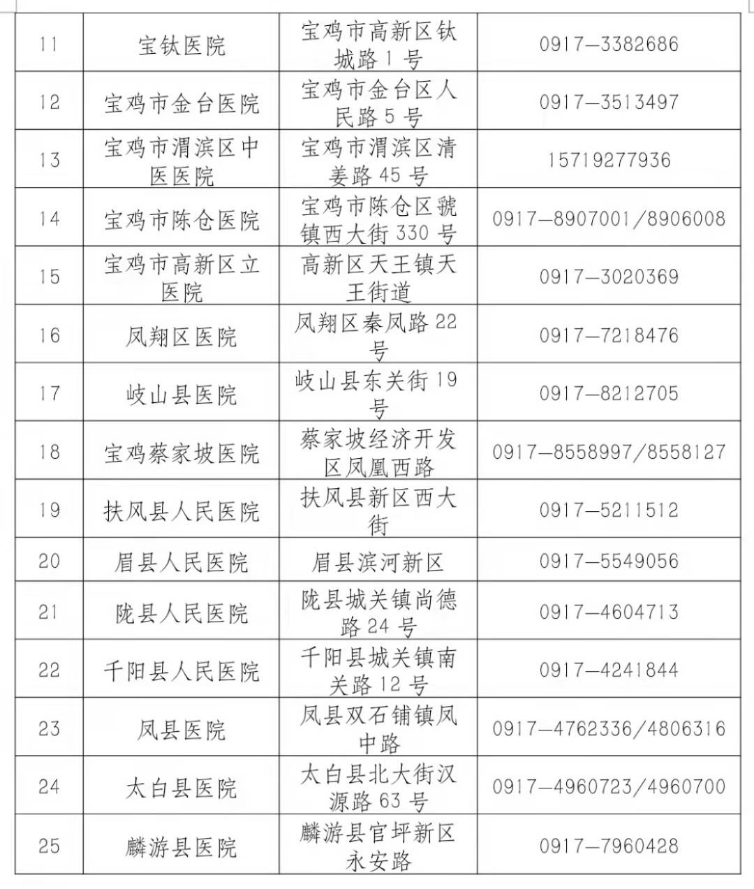 图书馆 第15页